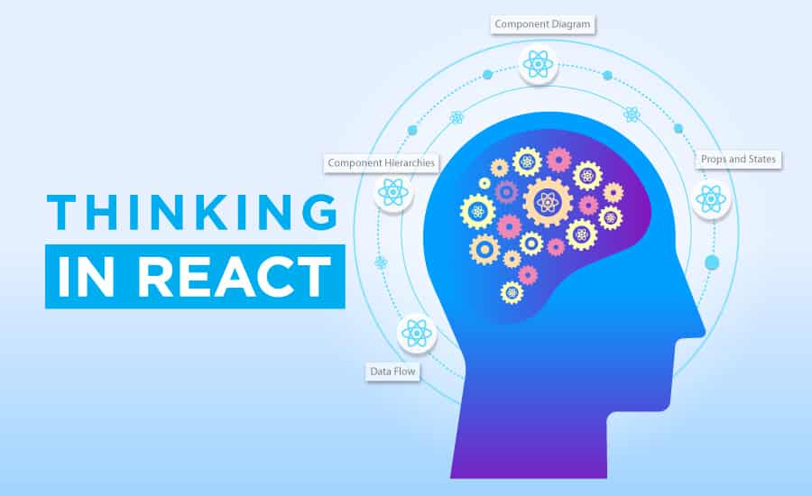 The React way of thinking